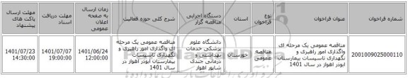 مناقصه، مناقصه عمومی یک مرحله ای واگذاری امور راهبری و نگهداری تاسیسات بیمارستان ابوذر اهواز در سال 1401