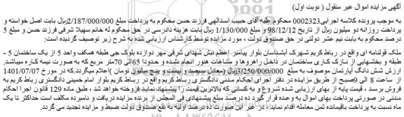 مزایده فروش ملک قولنامه ای