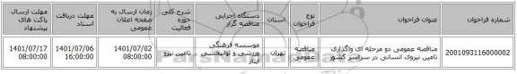 مناقصه، مناقصه عمومی دو مرحله ای واگذاری تامین نیروی انسانی در سراسر کشور