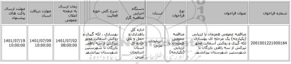مناقصه، مناقصه عمومی همزمان با ارزیابی (یکپارچه) یک مرحله ای بهسازی ، لکه گیری و روکش آسفالت محور تیرکش از سه راهی بازرگان تا شهرستین شهرستان پیرانشهر