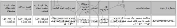 مناقصه، مناقصه عمومی یک مرحله ای خرید و نصب دوربین های پایش تصویری و فیبر نوری سطح شهر