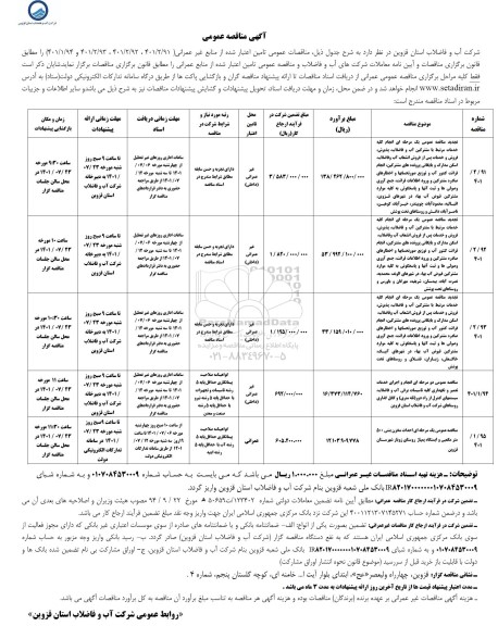 مناقصه انجام کلیه خدمات مرتبط با مشترکین آب و فاضلاب ...