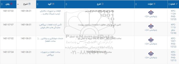 استعلام ساخت چهار قلم قطعات یدکی کمپرسور و...