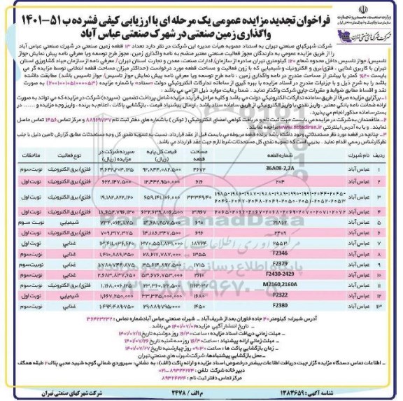 مزایده واگذاری زمین صنعتی تجدید