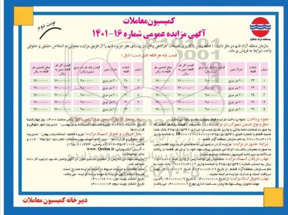 مزایده فروش 10 قطعه زمین با کاربری خدمات کارگاهی نوبت دوم