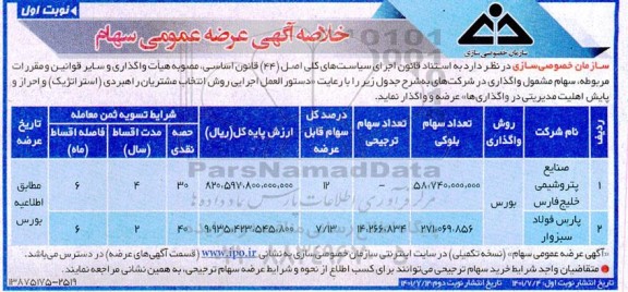 مزایده عرضه عمومی سهام