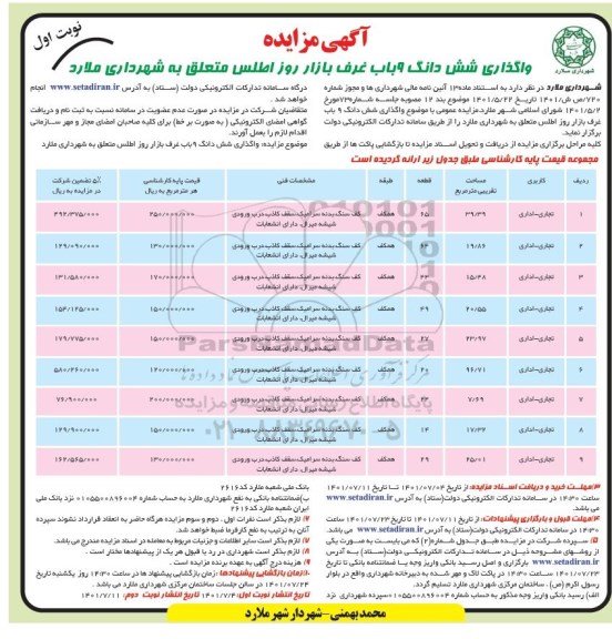 مزایده واگذاری شش دانگ 9 باب غرف بازار روز اطلس 