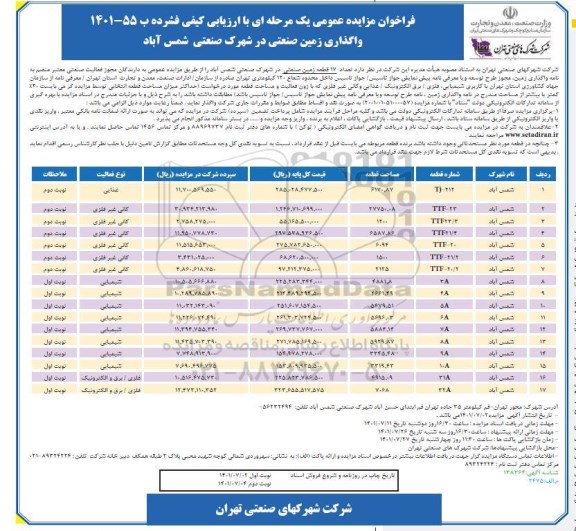 مزایده واگذاری تعداد 17 قطعه زمین صنعتی نوبت دوم