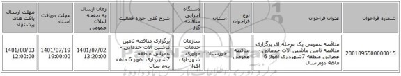 مناقصه، مناقصه عمومی یک مرحله ای برگزاری مناقصه تامین ماشین آلات خدماتی - عمرانی منطقه 7شهرداری اهواز 6 ماهه دوم سال