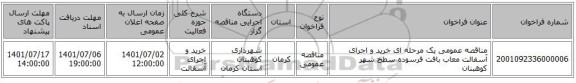 مناقصه، مناقصه عمومی یک مرحله ای خرید و اجرای آسفالت معاب بافت فرسوده سطح شهر کوهبنان