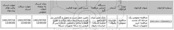 مناقصه، مناقصه عمومی یک مرحله ای تجدید مناقصه خرید تجهیزات شبکه