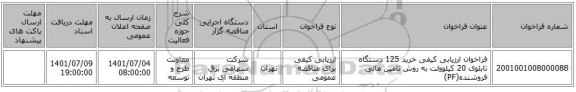 مناقصه، فراخوان ارزیابی کیفی  خرید 125 دستگاه تابلوی 20 کیلوولت به روش تامین مالی فروشنده(PF)