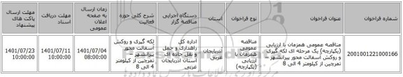 مناقصه، مناقصه عمومی همزمان با ارزیابی (یکپارچه) یک مرحله ای لکه گیری و روکش آسفالت محور پیرانشهر – تمرچین از کیلومتر 4 الی 8