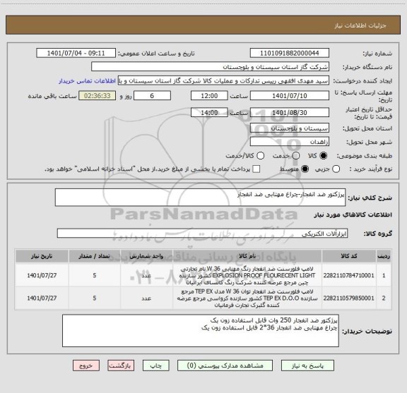 استعلام پرژکتور ضد انفجار-چراغ مهتابی ضد انفجار