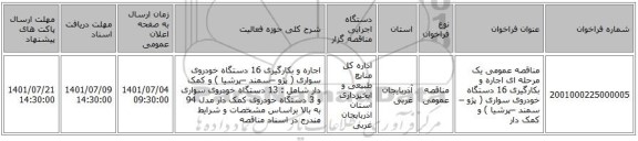 مناقصه، مناقصه عمومی یک مرحله ای اجاره و بکارگیری 16 دستگاه خودروی سواری ( پژو –سمند –پرشیا ) و کمک دار