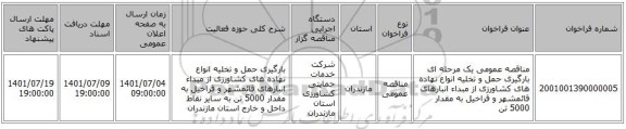 مناقصه، مناقصه عمومی یک مرحله ای بارگیری حمل و تخلیه انواع نهاده های کشاورزی از مبداء انبارهای قائمشهر و قراخیل به مقدار 5000 تن