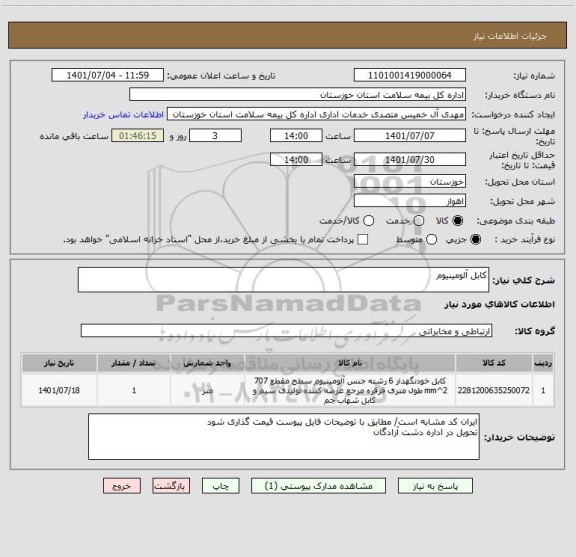 استعلام کابل آلومینیوم