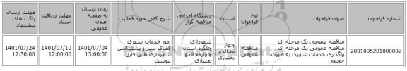 مناقصه، مناقصه عمومی یک مرحله ای مناقصه عمومی یک مرحله ای واگذاری خدمات شهری به صورت حجمی