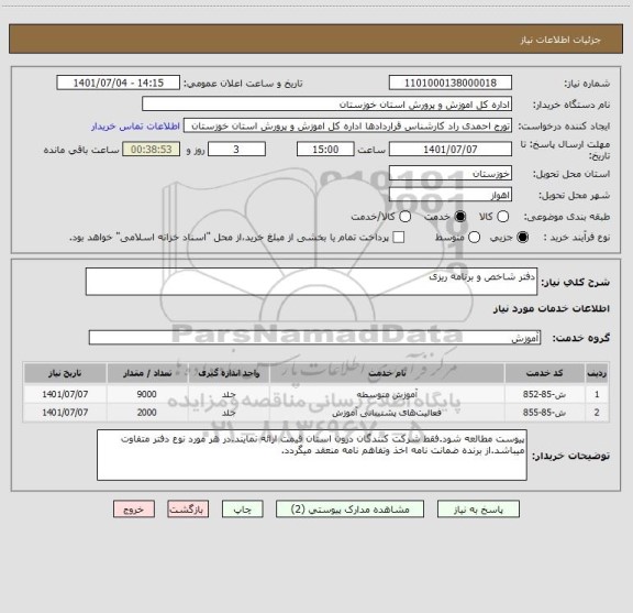 استعلام دفتر شاخص و برنامه ریزی