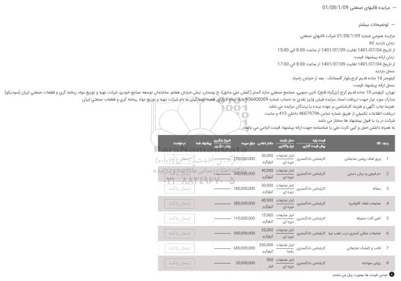 مزایده ورق لفاف روغنی ضایعاتی ....