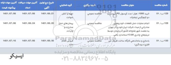 مناقصه خرید 1000 یکهزار عدد کپسول LPG 22 کیلوگرمی لیفتراک