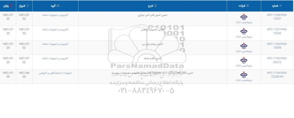 استعلام تامین آمپلی فایر آنتن مرکزی  ...