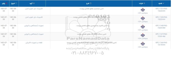 استعلام تامین ترانسمیتر....