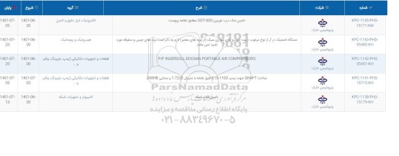 استعلام تامین جک درب توربین SGT-600 ....
