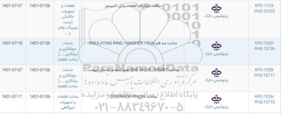 استعلام ساخت چهار قلم قطعات یدکی کمپرسور....