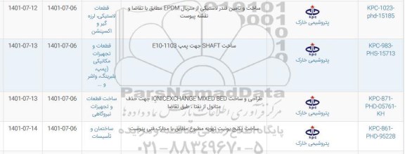 استعلام ساخت و تامین فندر لاستیکی ....