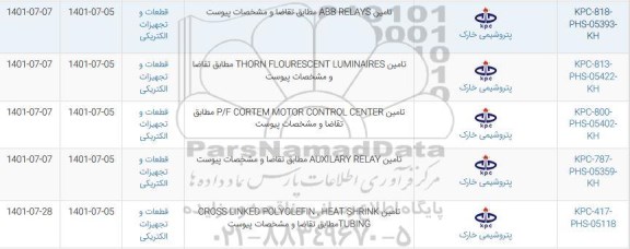 استعلام تامین ABB RELAYS ....