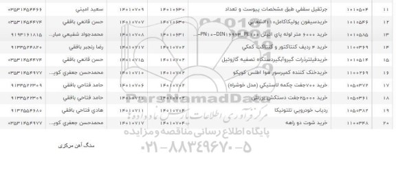 استعلام جرثقیل سقفی....