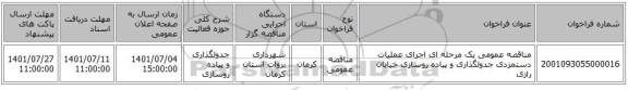 مناقصه، مناقصه عمومی یک مرحله ای اجرای عملیات دستمزدی جدولگذاری و پیاده روسازی خیابان رازی