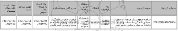 مناقصه، مناقصه عمومی یک مرحله ای عملیات عمرانی لکه گیری آسفالت و ترمیم ترانشه در معابر و میادین شهر نایینن