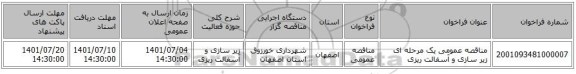 مناقصه، مناقصه عمومی یک مرحله ای زیر سازی و آسفالت ریزی