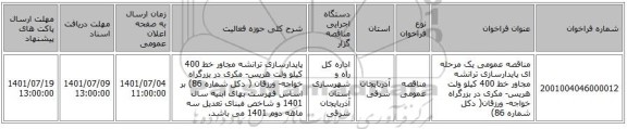 مناقصه، مناقصه عمومی یک مرحله ای پایدارسازی ترانشه مجاور خط 400 کیلو ولت هریس- مکری در بزرگراه خواجه- ورزقان( دکل شماره 86)