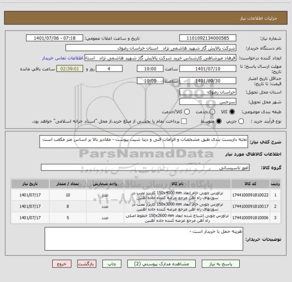 استعلام تخته داربست بندی طبق مشخصات و الزامات فنی و دیتا شیت پیوست - مقادیر بالا بر اساس متر مکعب است