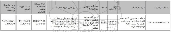 مناقصه، مناقصه عمومی یک مرحله ای بازسازی و  بهسازی و کمک به مرمت خانه اوشیدری کرمان