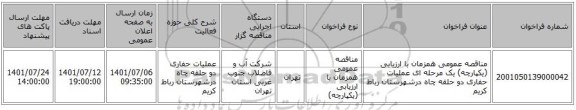 مناقصه، مناقصه عمومی همزمان با ارزیابی (یکپارچه) یک مرحله ای عملیات حفاری دو حلقه چاه درشهرستان رباط کریم