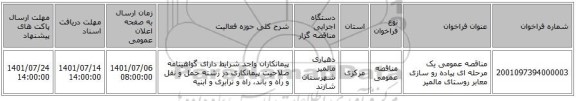 مناقصه، مناقصه عمومی یک مرحله ای پیاده رو سازی معابر روستای مالمیر