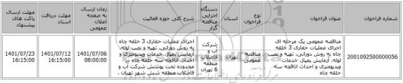 مناقصه، مناقصه عمومی یک مرحله ای اجرای عملیات حفاری 3 حلقه چاه به روش دورانی، تهیه و نصب لوله، آزمایش پمپاژ، خدمات ویدیومتری و احداث اتاقچه سه حلقه چاه