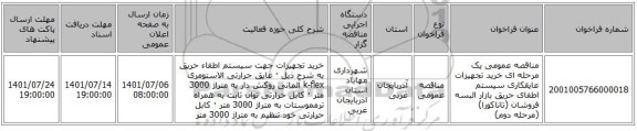 مناقصه، مناقصه عمومی یک مرحله ای خرید تجهیزات عایقکاری سیستم اطفای حریق بازار البسه فروشان (تاناکورا)(مرحله دوم)