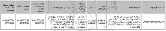 مناقصه، مناقصه عمومی یک مرحله ای مناقصه واگذاری خدمات ( نگهداری مراقبتی آموزشی درمانی ) به نوزادان  و کودکالن شیرخوارگاه غنچه های رضوان