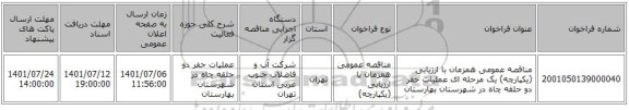 مناقصه، مناقصه عمومی همزمان با ارزیابی (یکپارچه) یک مرحله ای عملیات حفر دو حلقه چاه در شهرستان بهارستان