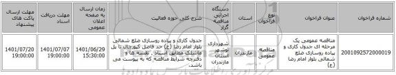مناقصه، مناقصه عمومی یک مرحله ای جدول کاری و پیاده روسازی ضلع شمالی بلوار امام رضا (ع)
