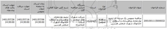 مناقصه، مناقصه عمومی یک مرحله ای ترمیم نوارحفاری وراهسازی و آسفالت خابانهای شهرک صنعتی هرسین