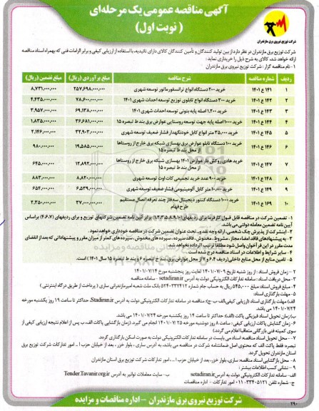 مناقصه خرید 200 دستگاه انواع ترانسفورماتور توسعه....