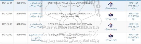 استعلام ساخت VALVE DISC مربوط به SAFETY RELIEF VALVE ...