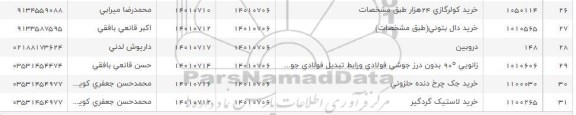 استعلام خرید کولرگازی 24 هزار.......