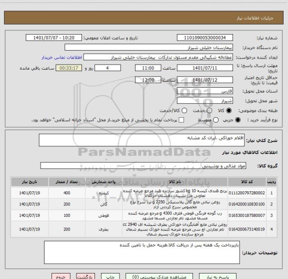 استعلام اقلام خوراکی ،ایران کد مشابه